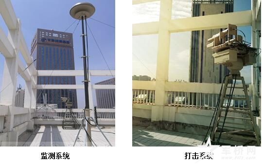 无人机自动侦测防御打击系统