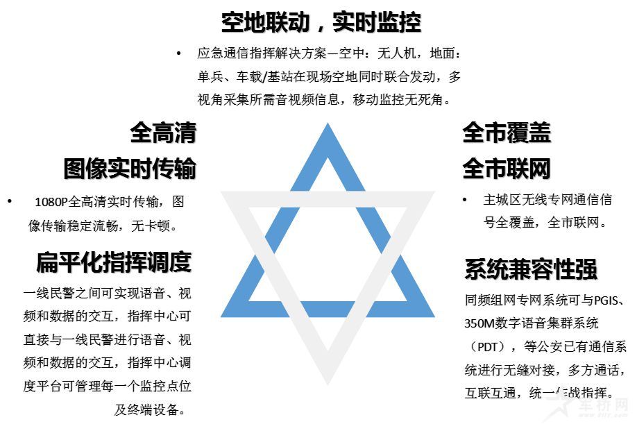 说明: 图片5