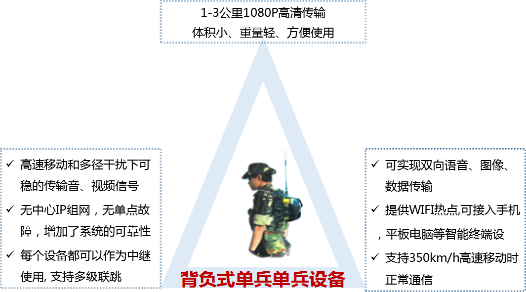 说明: 图片7
