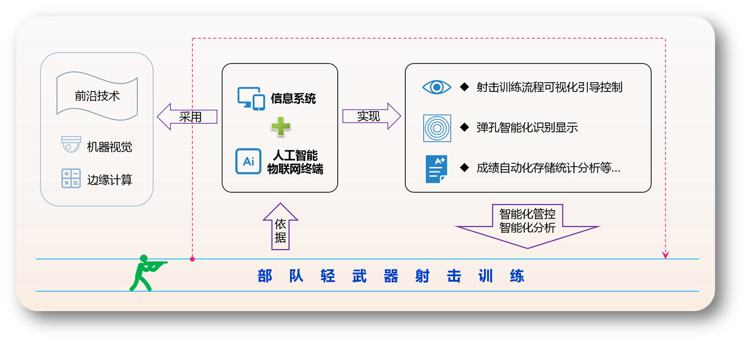 slide0024_image030.png